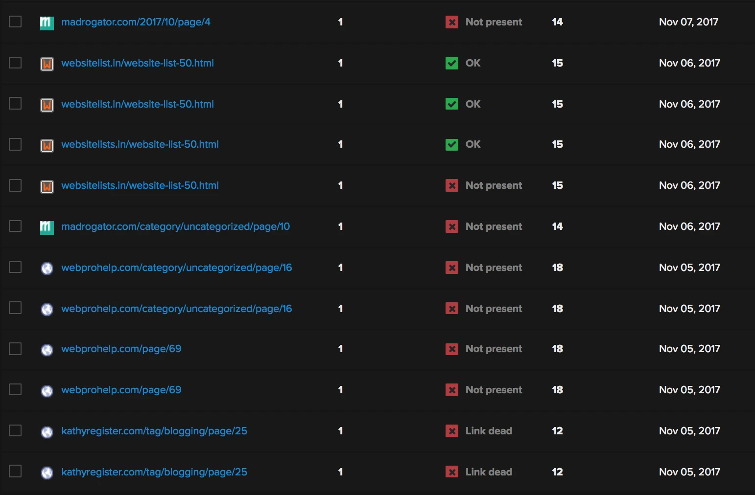 Tracking and reporting suspicious backlinks