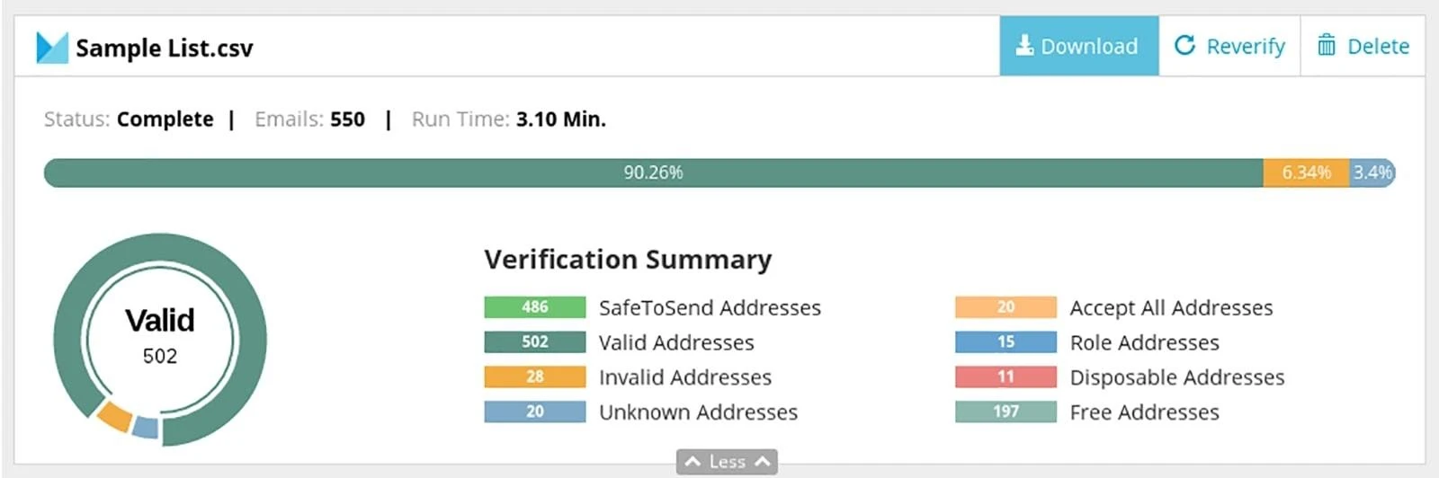 Clean up your mailing list