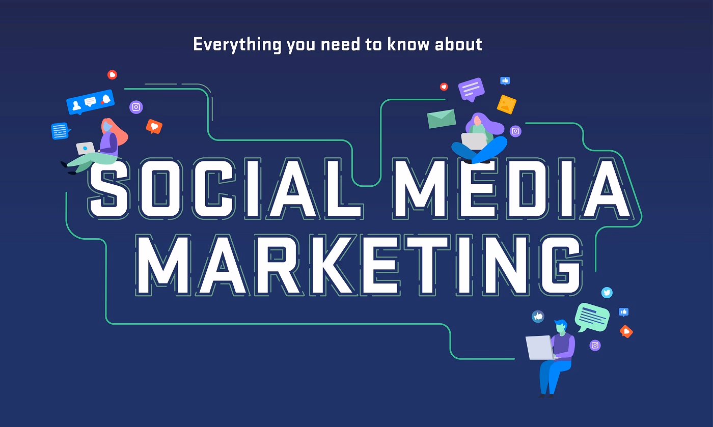 12 Resources for a Brilliant Social Media Marketing Strategy
