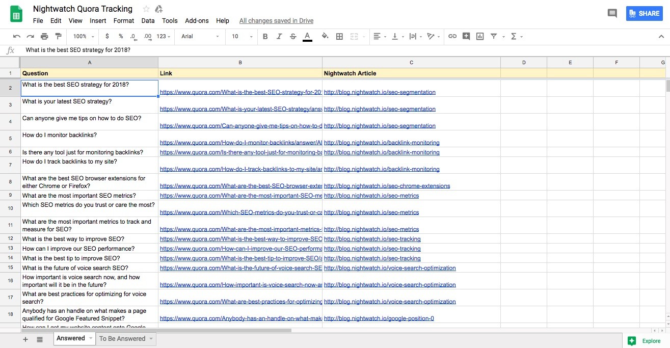 How to integrate social listening into your workflow