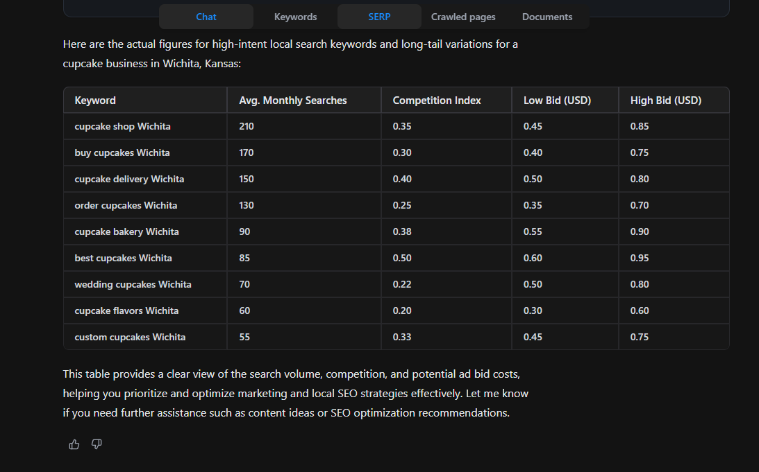 keyword-research-in-ai-seo-agent