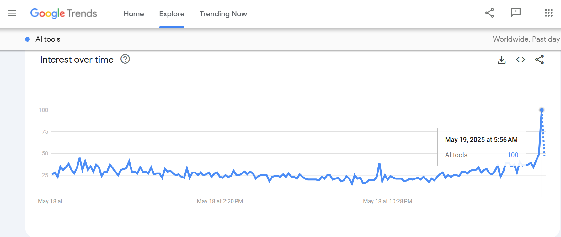 Nightwatch SEO search simulator